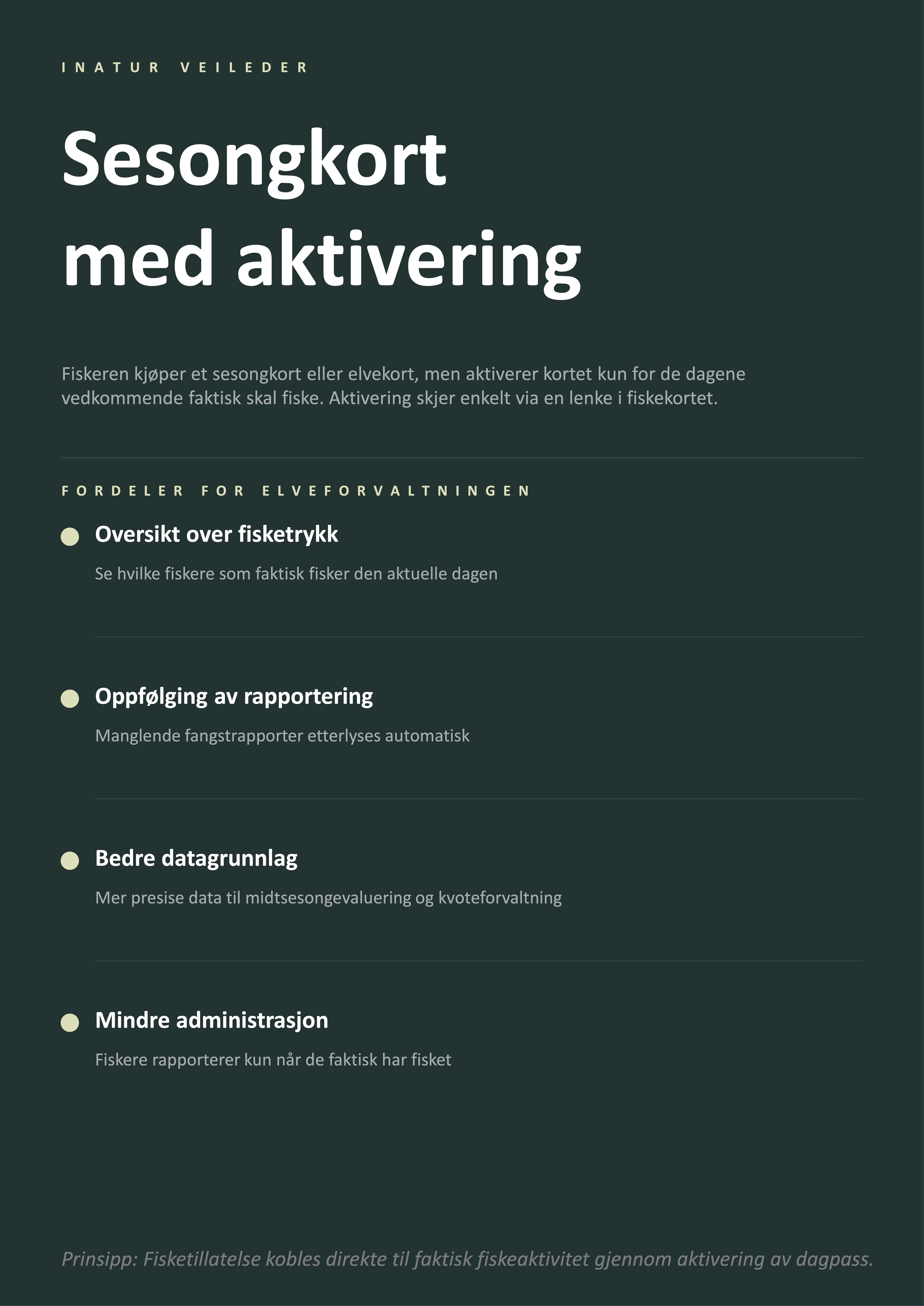 Inatur_sesongkort med aktivering_veileder 2026 (1)